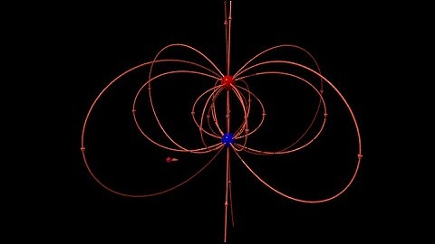 Electric Fields and Electric Field Lines