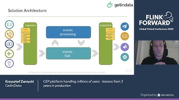 CEP platform handling millions of users - lessons from 3 years in production