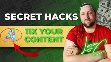 Secrets to Repurpose Content to Maximize Traffic