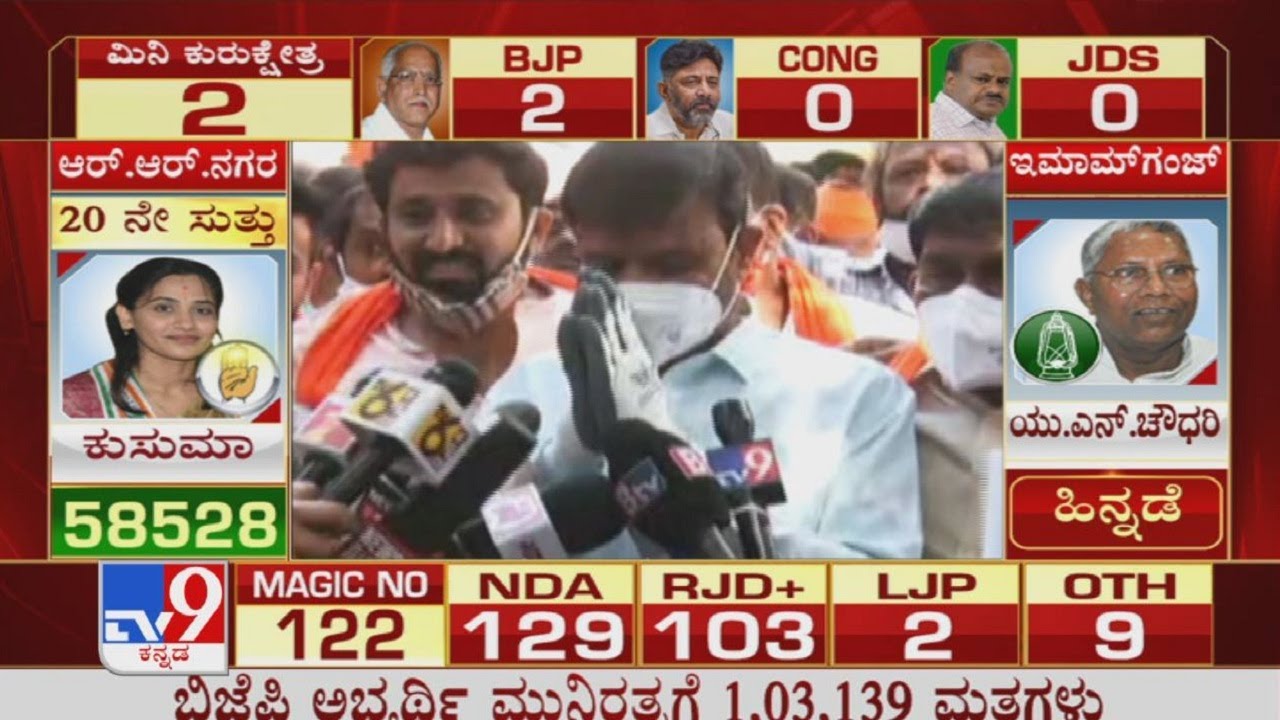 BJP Candidate Munirathna's First Reaction After Winning RR Nagar Bypolls