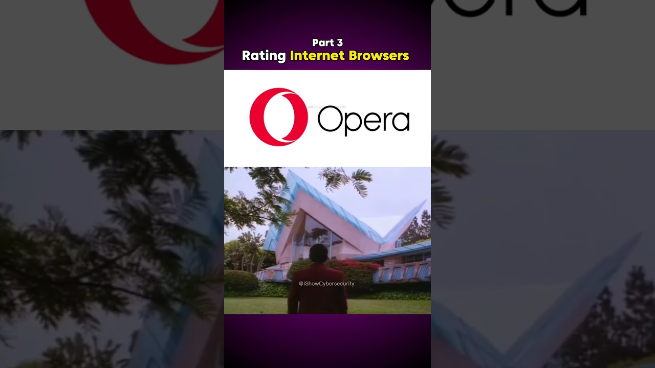 Rating Internet Browsers 