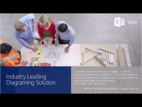Intelligent Process Modeling and Monitoring with Visio and Power BI - Intelligent Process Modeling and Monitoring with Visio and Power BI
