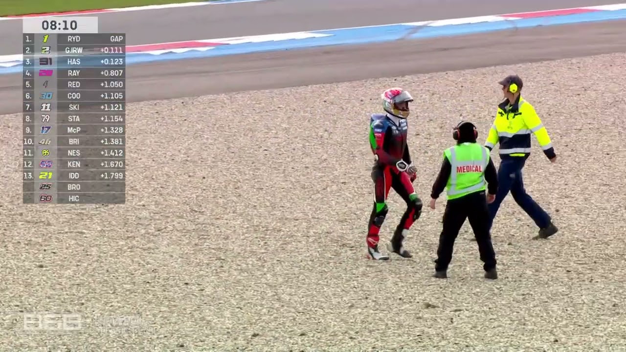 Чемпионат Великобритании по супербайку Bennetts 2025 года — TT Circuit Assen — Ирвин падает в ква...