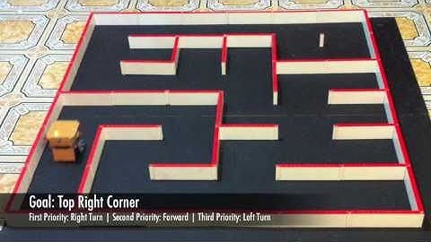 Micromouse Right Wall Follower