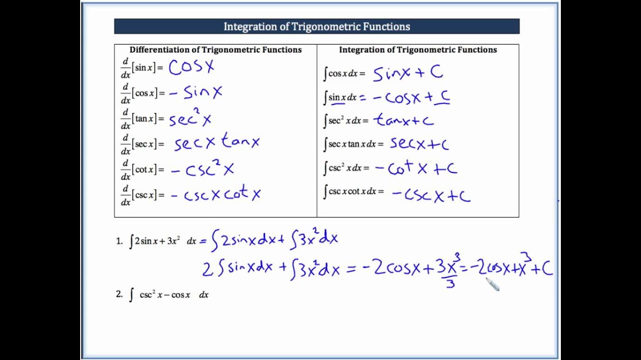 Calc Lecture 4 1b Integration of Trig Functions YouTube