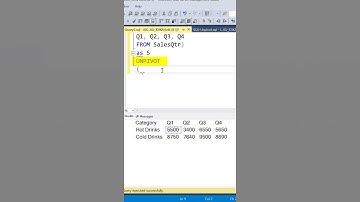SQL Tips | Most Useful Function - UNPIVOT - Columns to Rows  #sqltips