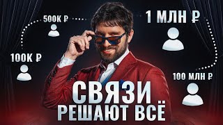 Что такое Нетворкинг? Секрет правильного нетворкинга | Networking это социальный капитал? КорпХакер