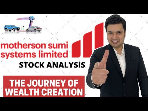 Motherson Sumi Share Analysis | Fundamental Stock Review Multibagger Latest News Today Price Levels