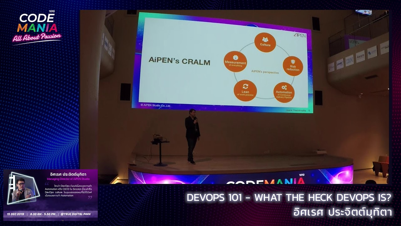 Code Mania 1010 - DevOps 101 : What the Heck DevOps is - YouTube