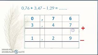 Basic Math - Adding and Subtracting Decimals