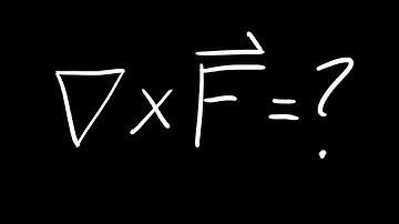 Curl Intuition