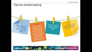 Building phonological awareness through shared book reading