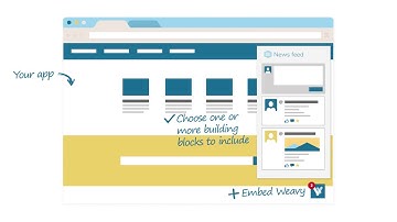 Weavy Framework Drop In UI