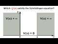 Particle in a Box Part 1: Solving the Schrödinger Equation