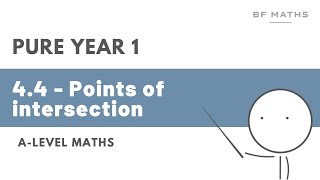 A-Level Maths | Pure Year 1 | 4.4 - Points of intersections Walkthrough | Edexcel