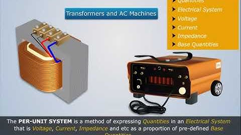 Per Unit System | Power System