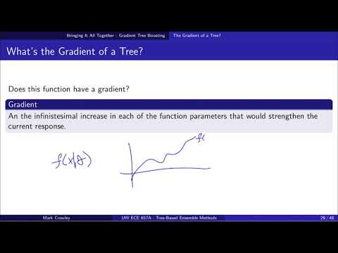 Extremely Randomized Trees,