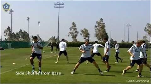 Multidirectional Warm Up