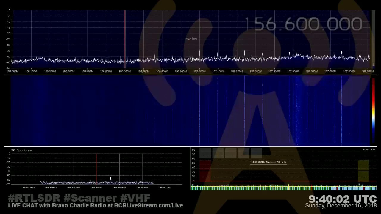 LIVE Scanner #MarineVHF // RX: Bristol Channel, UK // #RTLSDR #Scanner ...