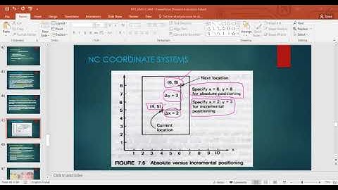 NUMERICAL CONTROL(NC) TECHNOLOGY_NC PART PROGRAMMING(Part-1)