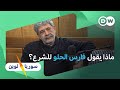 تفاديا لتكرار عنف الساحل نصيحة يقدمها فارس الحلو لأحمد الشرع سوريا لوين