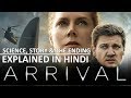 ARRIVAL Movie Explained in Hindi (हिन्दी में समझिए)
