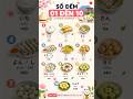 Japanese Numbers 1–10 | Learn Japanese Counting for Beginners 🇯🇵