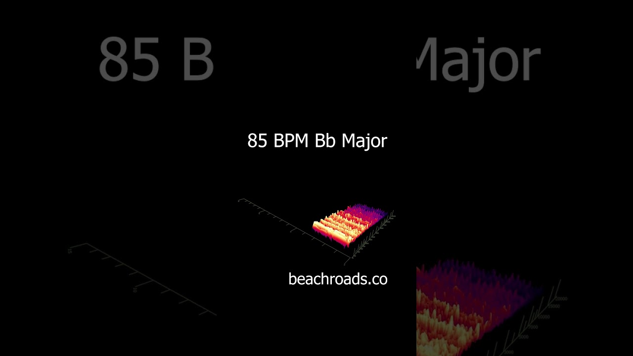 Lofi Hip Hop Bass and Drums Loops | 85BPM Bb