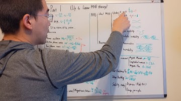 Overview Part I (Up to Linear MHD theory)