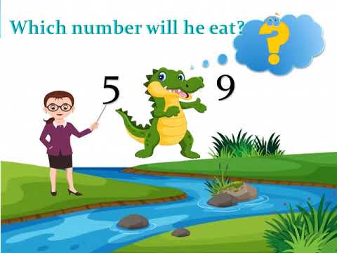 Learn Greater than/Less than with Charlie the crocodile