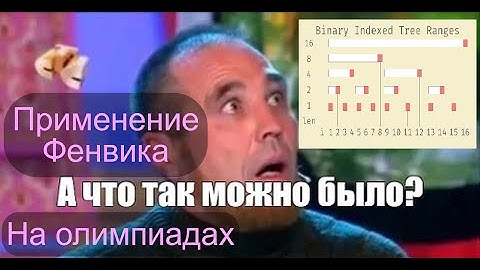 Применение Дерева Фенвика в олимпиадном программировании