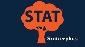 Scatterplots using Stata