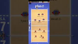 Volleyball Championship 2014 android gameplay screenshot 2