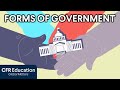 Governance Through Time The Evolution of Democracy and Power Distribution