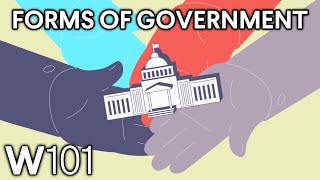 Forms of Government | World101