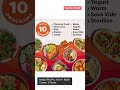 Instant Pot Pro 10-In-1 Pressure Cooker