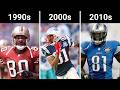 The Best NFL Wide Receivers - Which Decade Wins?