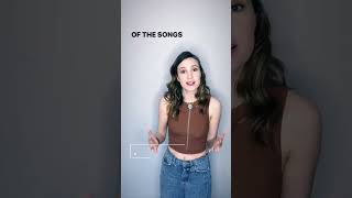 Alexia Fast / Bio patreon