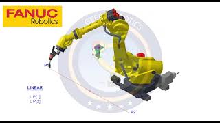 Robots Motion Types Fanuc, Yaskawa, Kawasaki