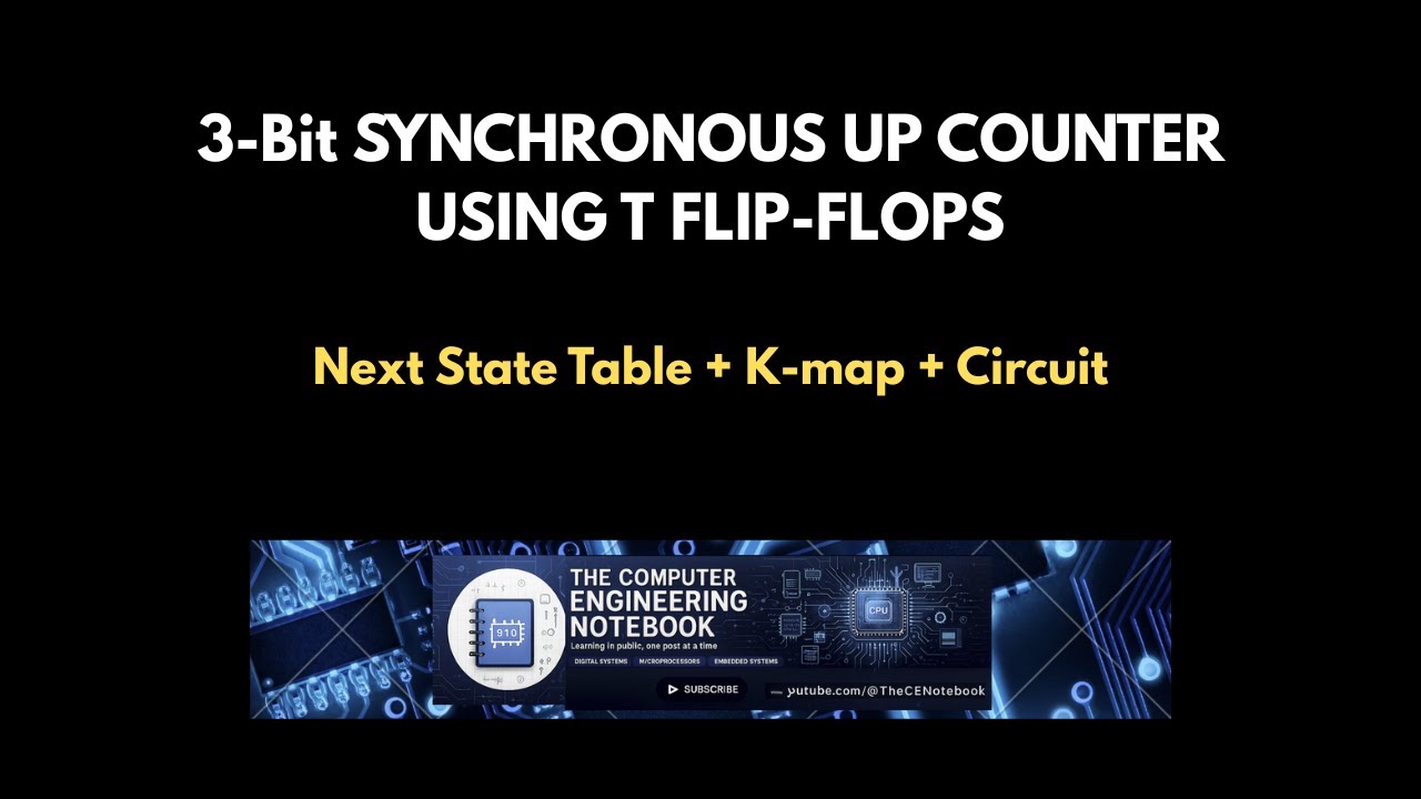 3-Bit Synchronous Up Counter Using T Flip-Flops