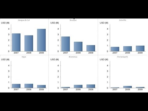 Vídeo: O que é uma grade treliça?