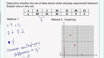 Algebra 1   Exponential Functions Part 2