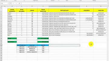 Rumus Max If CSE Control Shift Enter Berupa Array