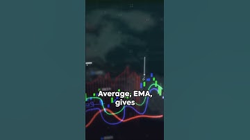 Moving average trading strategy #stocktradingtips #stockmarket #trading #tradinginsights #crypto