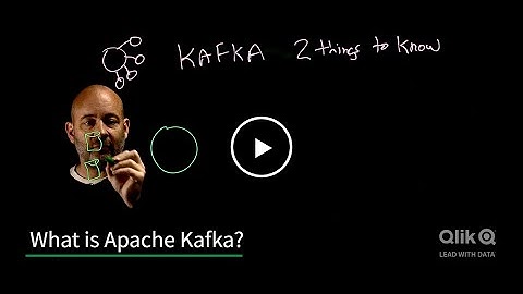 What is Apache Kafka?