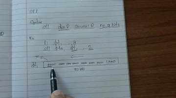 MIPS Shift Instructions