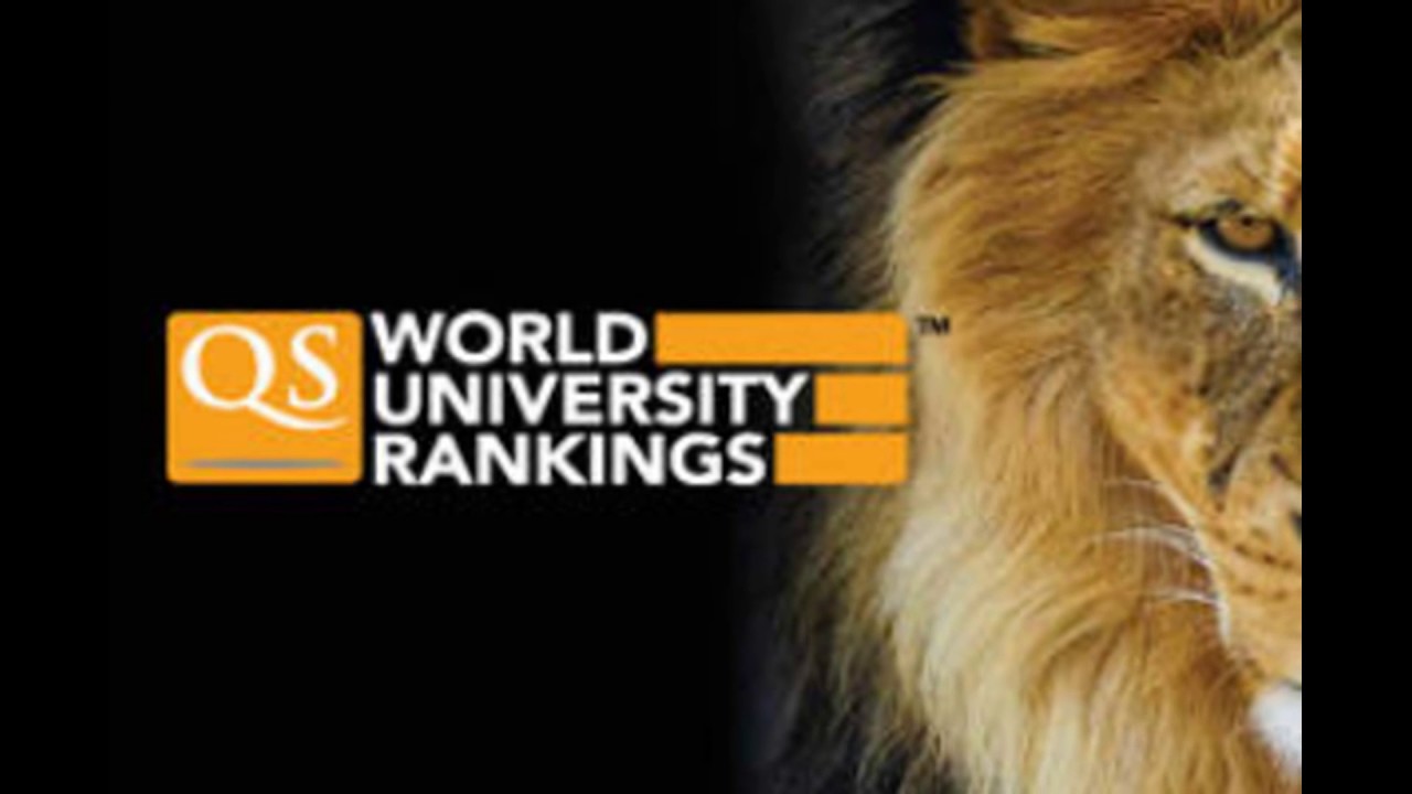 Qs world university. QS ranking. Рейтинг QS. QS World ranking. QS WUR.