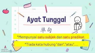 Ayat tunggal Tahap 1