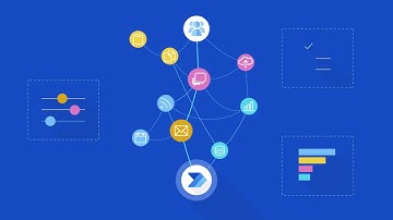 Introducing process advisor in Microsoft Power Automate|| CodeValue Technologies