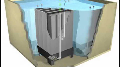 Membrane Bioreactor (MBR) Informational Animation